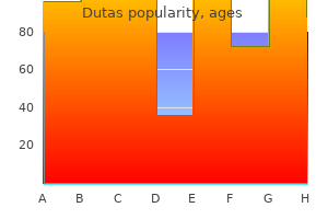 generic dutas 0.5 mg