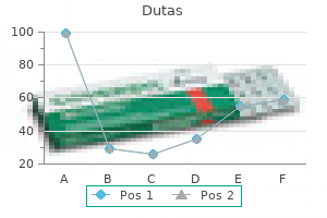 discount dutas 0.5 mg without prescription