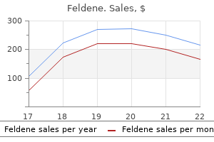 generic feldene 20 mg