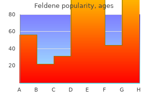 feldene 20 mg order with mastercard