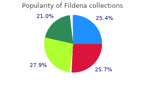 fildena 50 mg order fast delivery