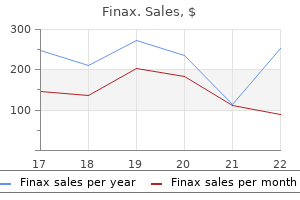 generic finax 1 mg visa