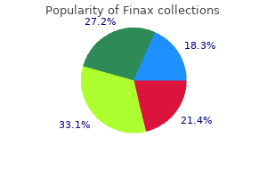 finax 1 mg fast delivery