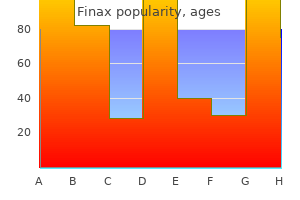 finax 1 mg buy line