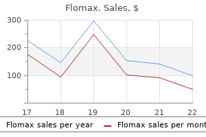 flomax 0.2 mg buy generic on-line