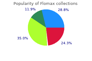 generic flomax 0.2 mg on-line