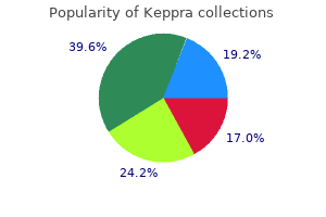 keppra 500 mg cheap with amex