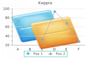 500 mg keppra discount with mastercard