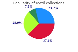 2 mg kytril generic mastercard