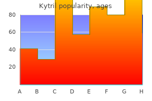 buy kytril 1 mg fast delivery