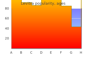 order levitra 10 mg