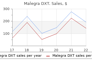 order malegra dxt 130 mg with visa