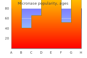 generic micronase 5 mg with amex