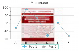 micronase 2.5 mg purchase on line