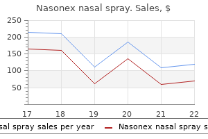 nasonex nasal spray 18 gm buy generic on-line