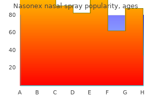 generic nasonex nasal spray 18 gm overnight delivery