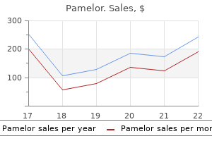 discount pamelor 25 mg mastercard