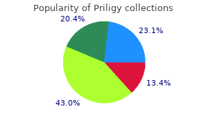 priligy 90mg discount with mastercard