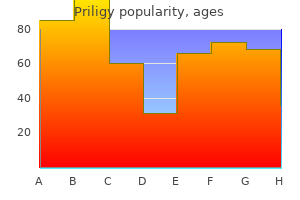 quality 60mg priligy