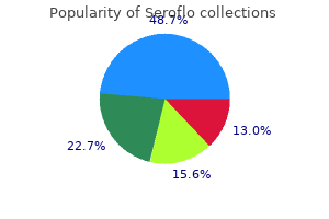 cheap seroflo 250 mcg line