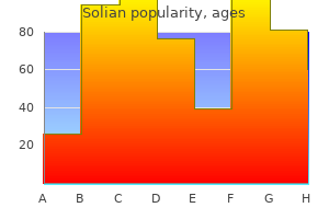 buy solian 50 mg low price