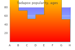 discount 80 mg tadapox fast delivery