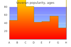 order voveran 50 mg without a prescription