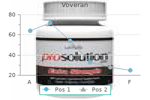 discount voveran 50 mg on line