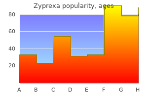 zyprexa 2.5 mg purchase with amex