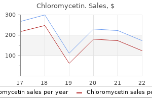 purchase chloromycetin 250 mg visa