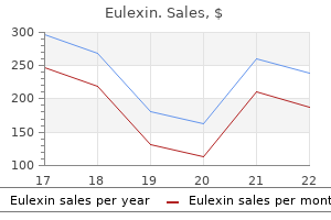 250 mg eulexin discount with visa