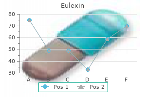 generic eulexin 250 mg without a prescription