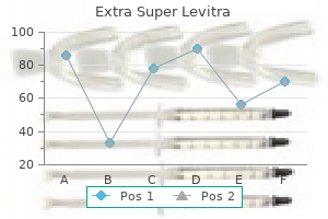 order extra super levitra 100 mg line