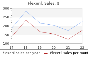 flexeril 15 mg effective