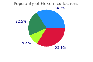 15mg flexeril buy fast delivery