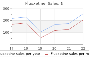 10 mg fluoxetine generic overnight delivery
