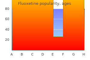 fluoxetine 20 mg discount online