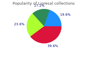 buy lioresal 10 mg otc