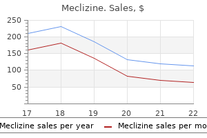 25 mg meclizine generic otc