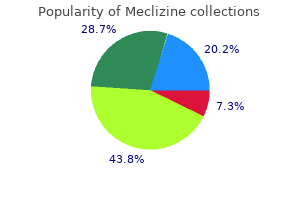 generic meclizine 25 mg without prescription