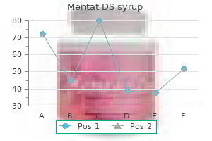 mentat ds syrup 100 ml discount on line