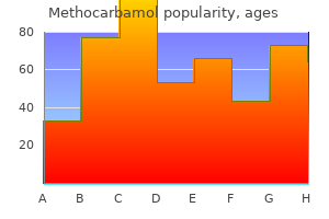discount 500 mg methocarbamol with visa