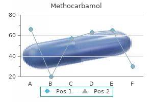 quality 500 mg methocarbamol