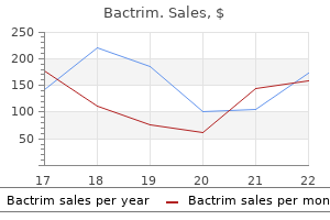 bactrim 480 mg buy