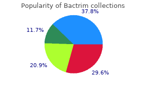 bactrim 960 mg cheap without prescription