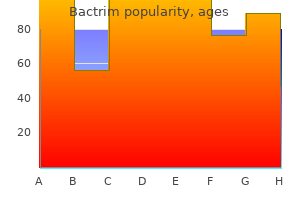 480 mg bactrim sale