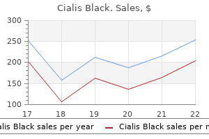 800 mg cialis black generic overnight delivery