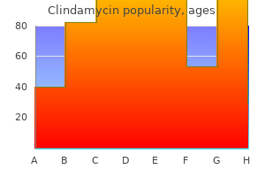 buy 300 mg clindamycin visa