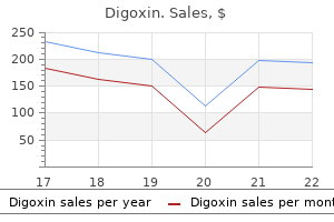 0.25 mg digoxin otc